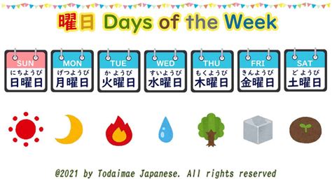 星期 金木水火土|日文 星期 Days of the Year in Japanese